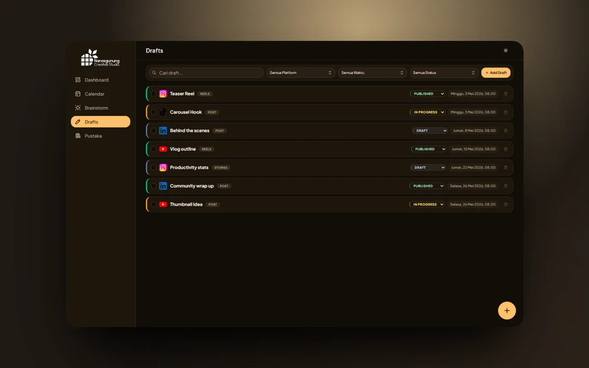 Nanasgunung Content Planner preview 5